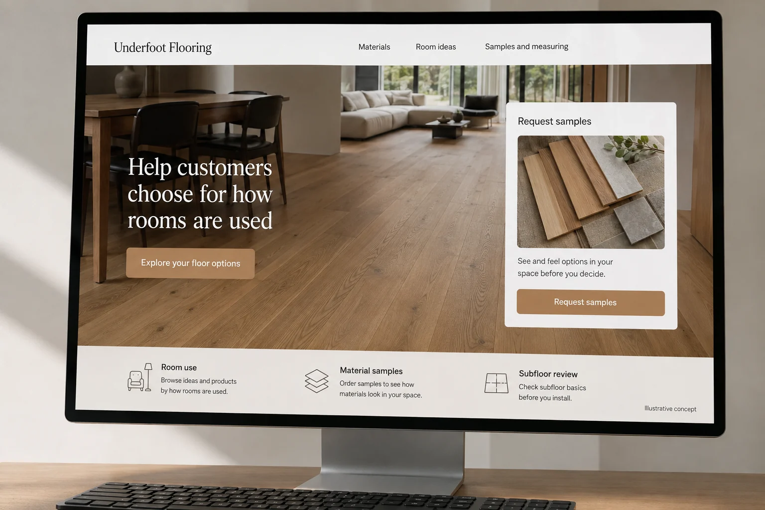 Flooring website concept for Underfoot Flooring: Help customers choose for how rooms are used