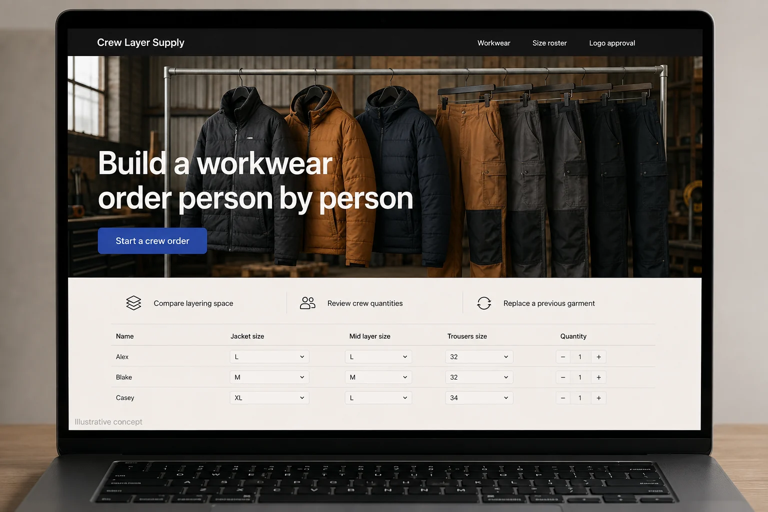 North Dakota website concept for Crew Layer Supply: Build a workwear order person by person